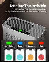 Air Purifiers for Home H2111S, Smart App Control, H13 True HEPA Air Purifier