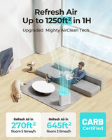 Air Purifiers for Home H2111S, Smart App Control, H13 True HEPA Air Purifier