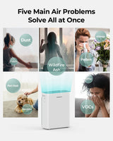 Air Purifiers for Home H2111S, Smart App Control, H13 True HEPA Air Purifier