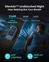 Air Purifiers for Home H2111S, Smart App Control, H13 True HEPA Air Purifier