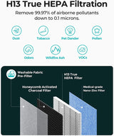 Air Purifiers for Home H2111S, Smart App Control, H13 True HEPA Air Purifier
